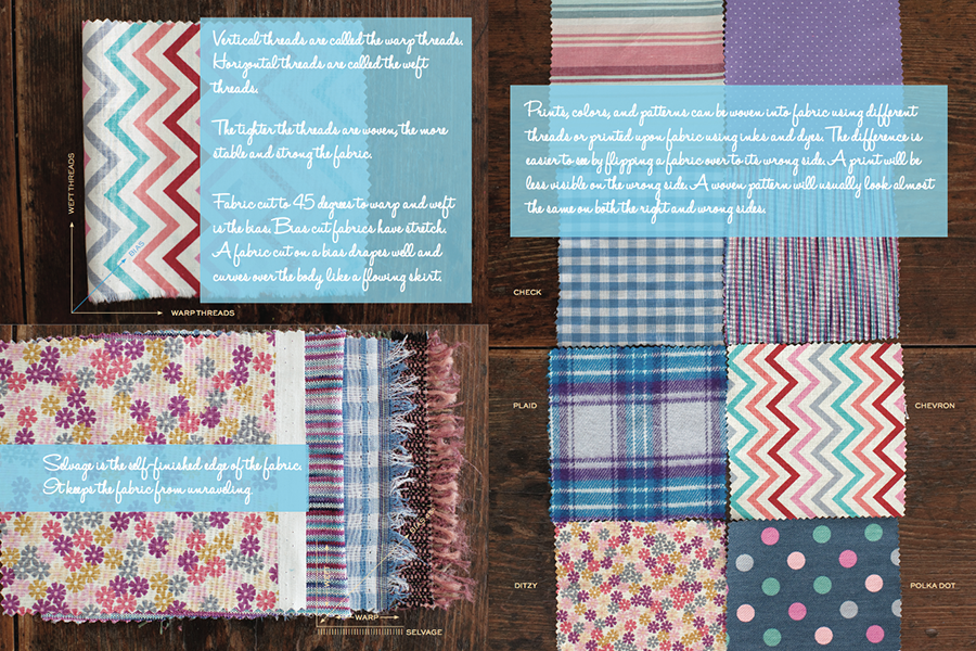 A page spread from An Invitation to Sew